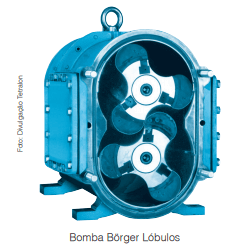 A sincronia e a robustez das  bombas de lóbulo rotativo 